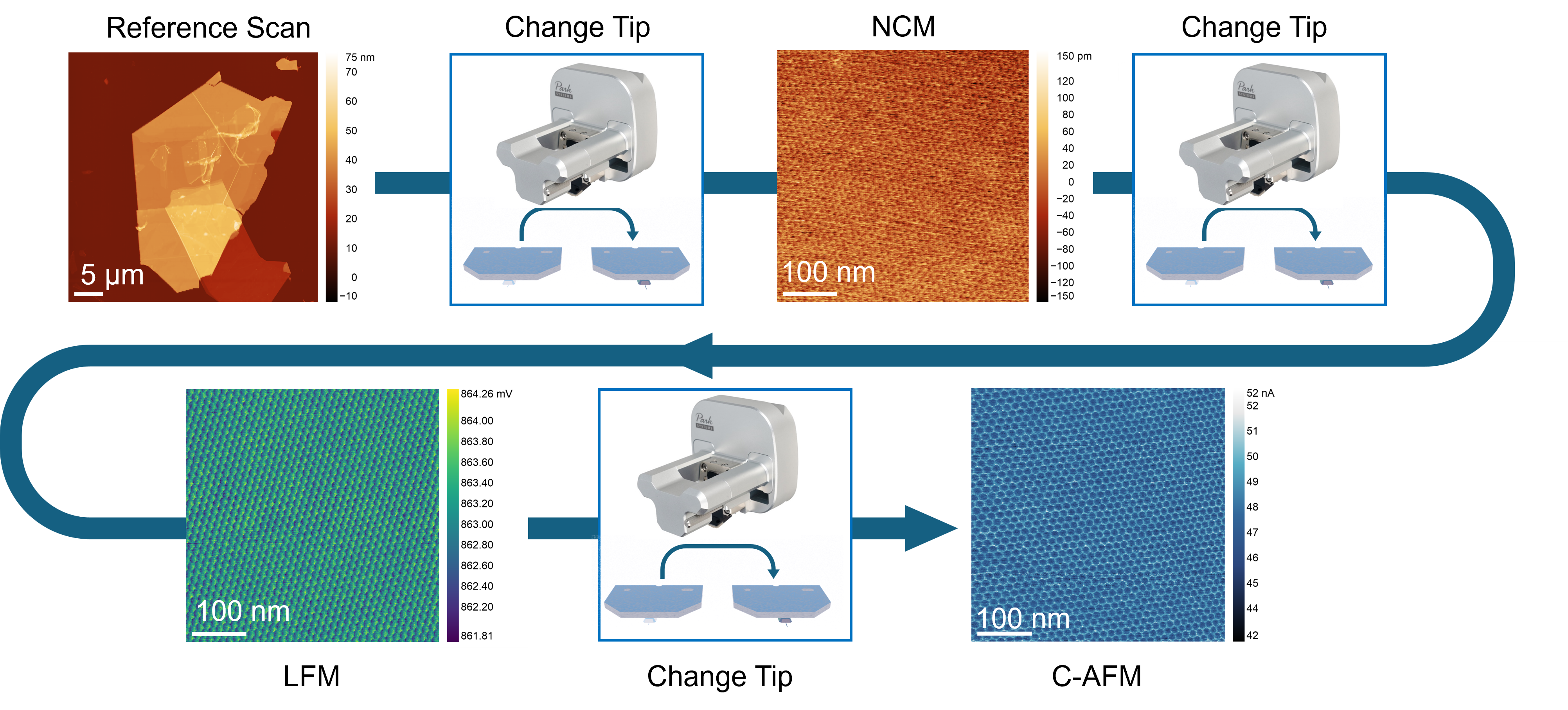Webinar 3_AbstractFigure.png